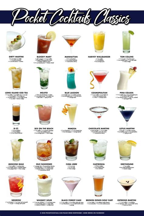 best drinks to order at a bar for guys